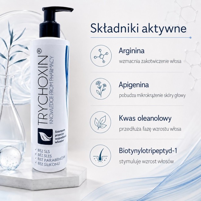 TRYCHOXIN Szampon przeciw wypadaniu włosów - 250ml