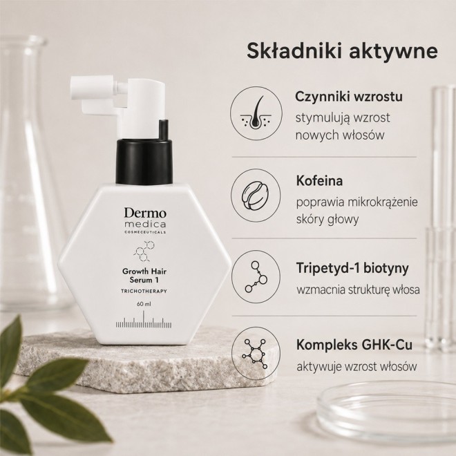 DERMOMEDICA Growth Hair Serum 1 Serum na porost włosów z aktywnymi czynnikami wzrostu i kompleksami przeciwzapalnymi - 60ml