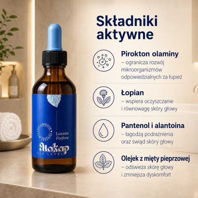 ELIOKAP Forfora Lotion przeciwłupieżowy - 100 ml
