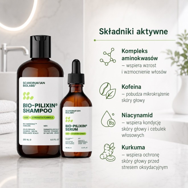 SCANDINAVIAN BIOLABS Zestaw kosmetyków przeciw łysieniu dla mężczyzn