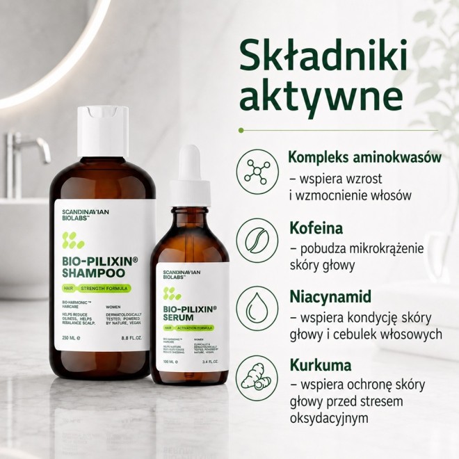 SCANDINAVIAN BIOLABS Zestaw kosmetyków przeciw łysieniu dla kobiet