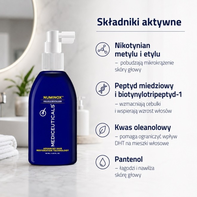 MEDICEUTICALS Numinox Serum stymulujące na porost włosów i zdrowie skóry głowy - 125 ml