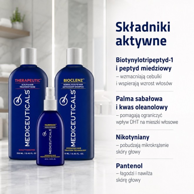 MEDICEUTICALS Zestaw kosmetyków stymulujący porost włosów, cienkie włosy - Bioclenz 250ml, Therapeutic 250ml, Numinox 125ml